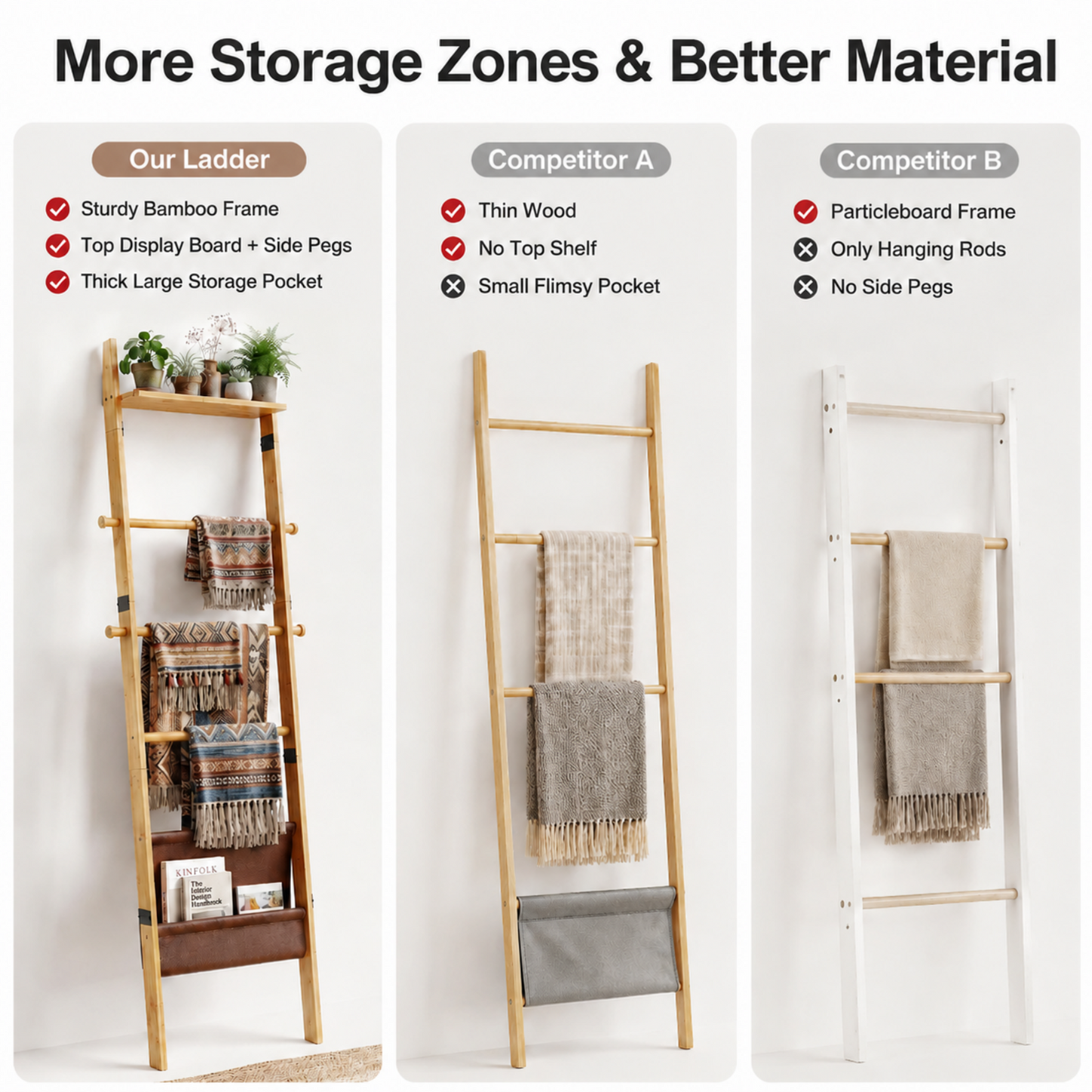 BAMBANG 71" 4-in-1 Blanket Ladder for Living Room, 5-Tier Leaning Bamboo Decorative Towel & Quilt Rack with Magazine Leather Pocket, 4 Removable Hooks, Space-Saving Shelf for Bedroom